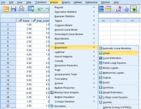 Multiple Linear Regression in SPSS .